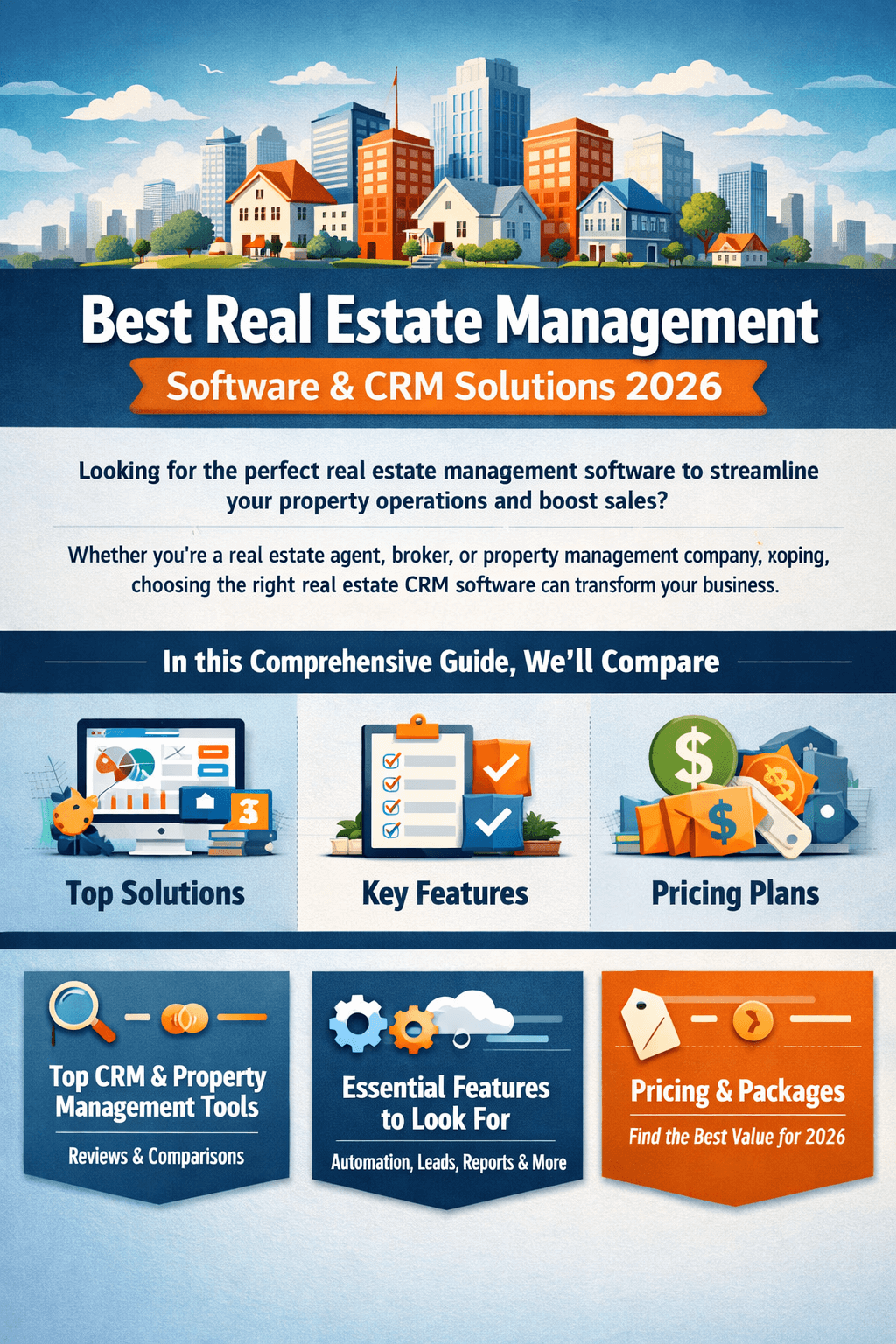 Real Estate Management Software | Best CRM 2026 - SMART ERP Suite